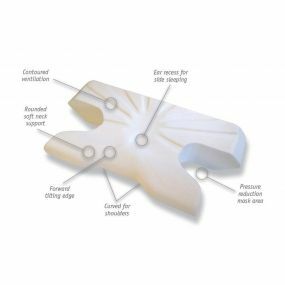 Putnams Advanced Memory Foam CPAP Pillow - Small